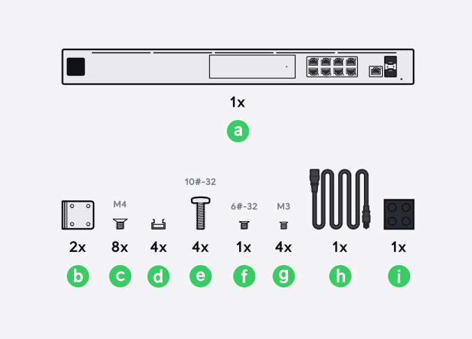 Ubiquiti Unifi UDM Pro (Dream Machine Pro)